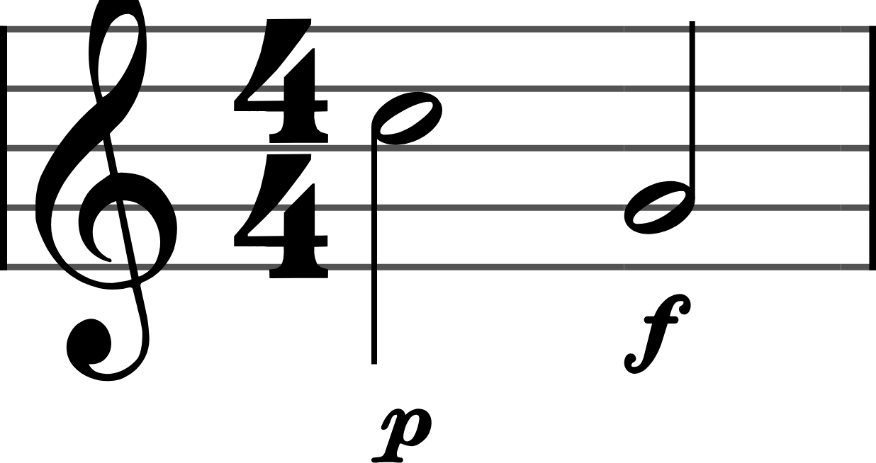A piano (p) then a forte (f) under the staff, the letters that say how loud to play.