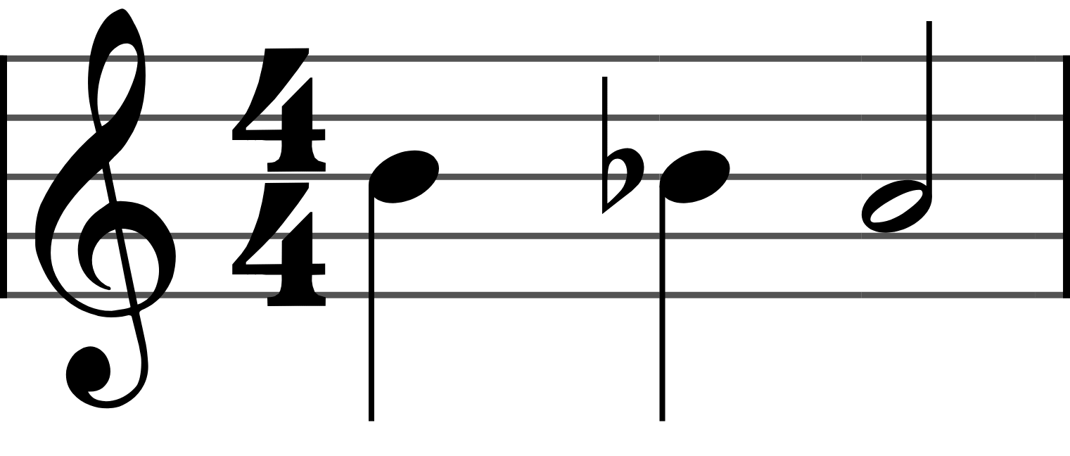 B then B-flat: a flat like a lower-case b immediately to the left of the second note head.