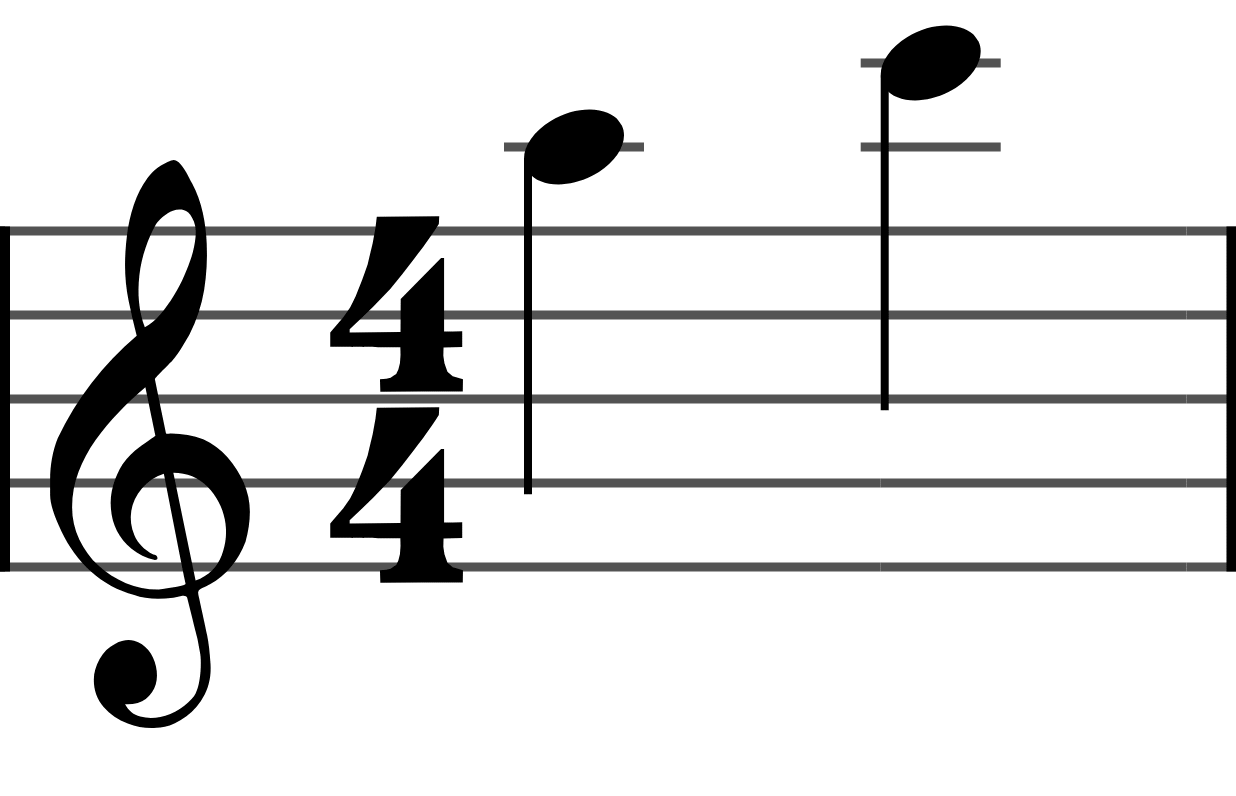 Two notes above the treble staff, A and C, each sitting on its own short ledger line.