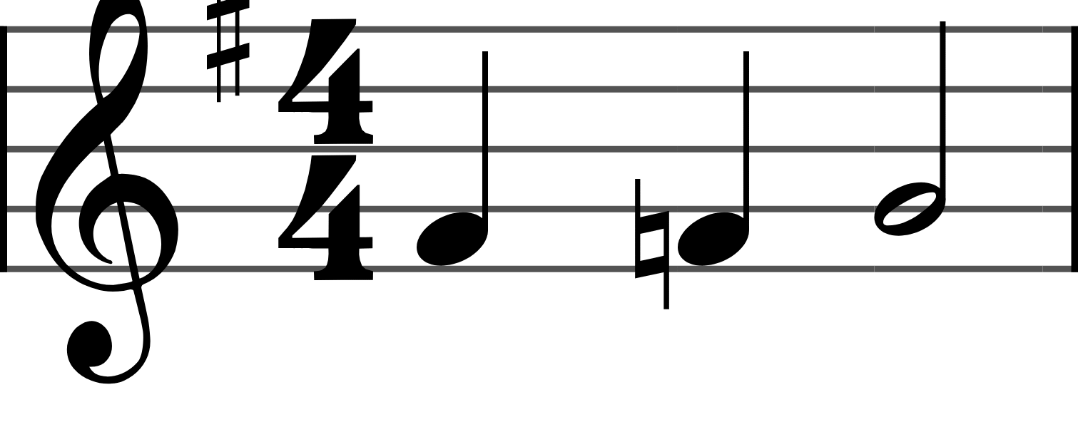 In G major, F-sharp from the key signature, then F-natural: the natural cancels the sharp.