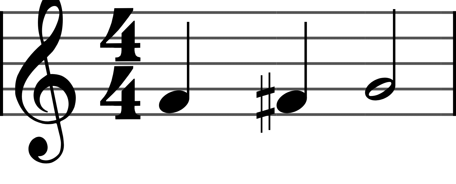 F then F-sharp: a hash-like sharp immediately to the left of the second note head.