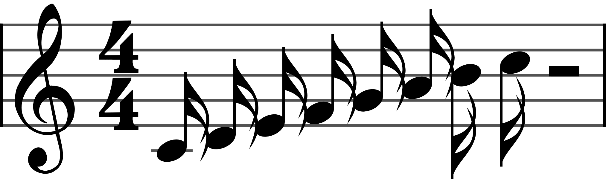 Four sixteenth notes with two flags each, four of them filling one quarter-note beat.