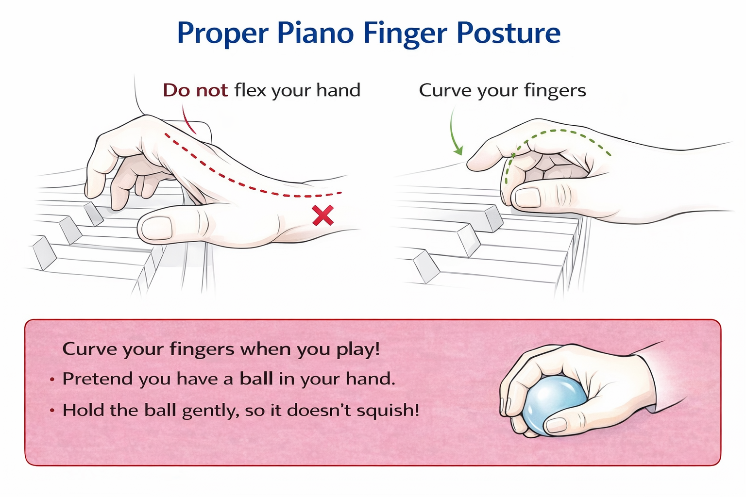 Prentend like you're holding a ball for proper piano hand posture