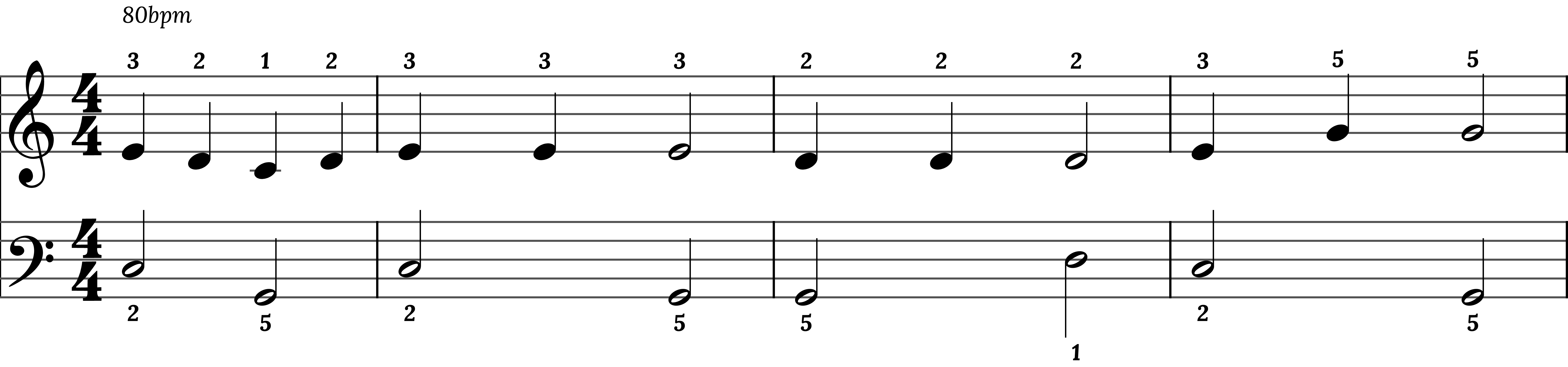 Preview of sheet music for Mary Had a Little Lamb