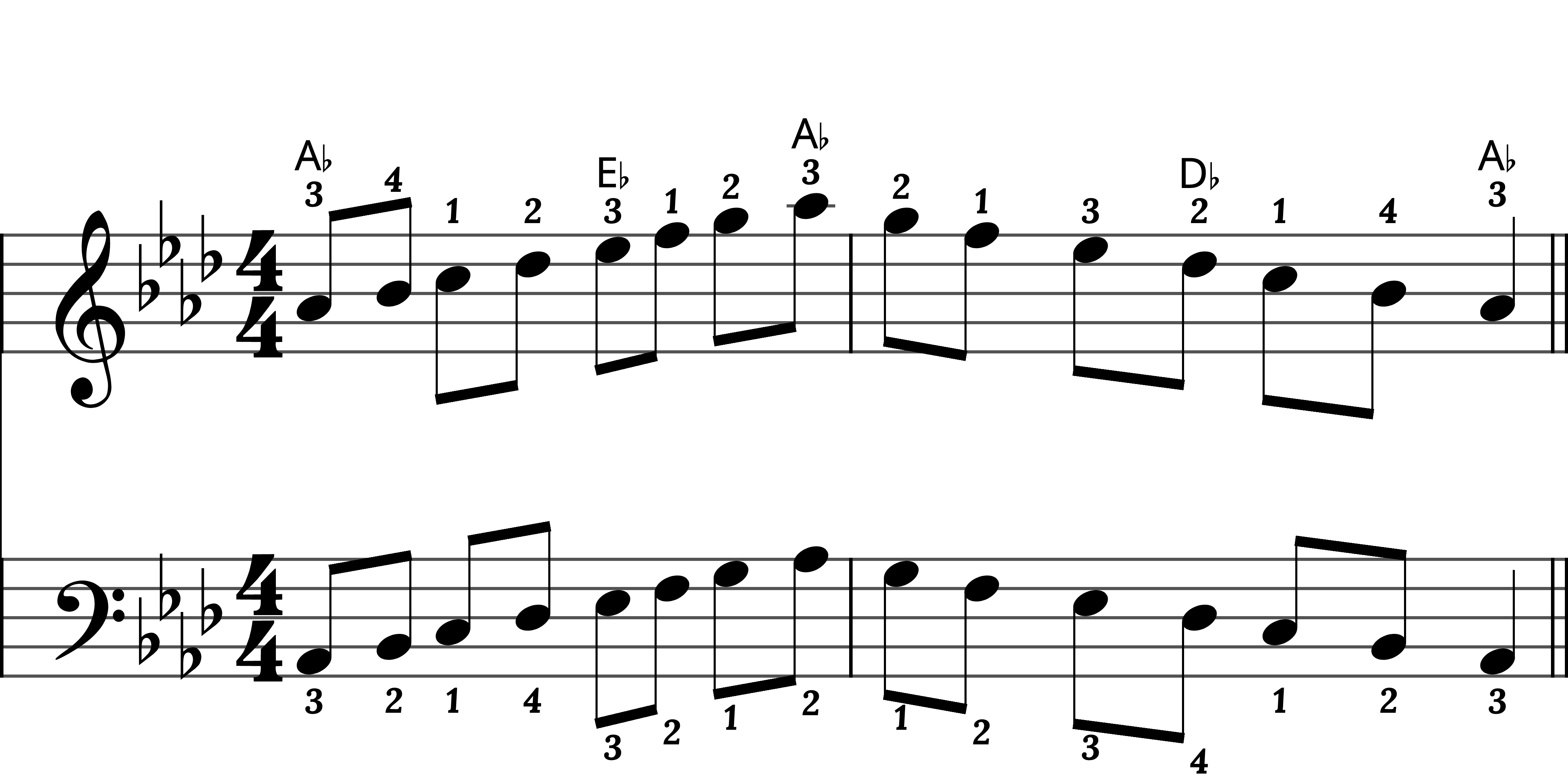 Preview of sheet music for A Flat Major Scale