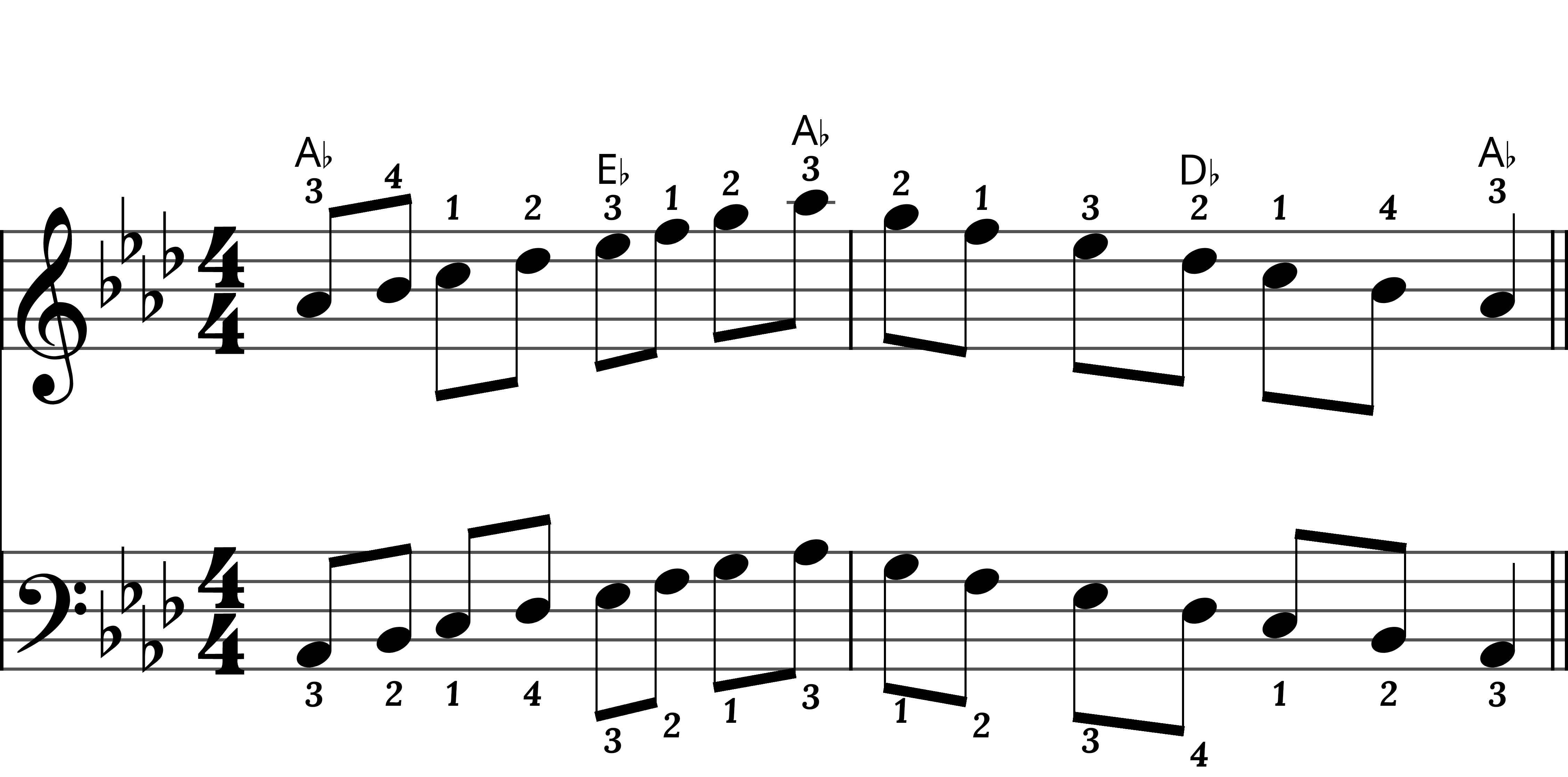 Preview of sheet music for AFlat Major Scale