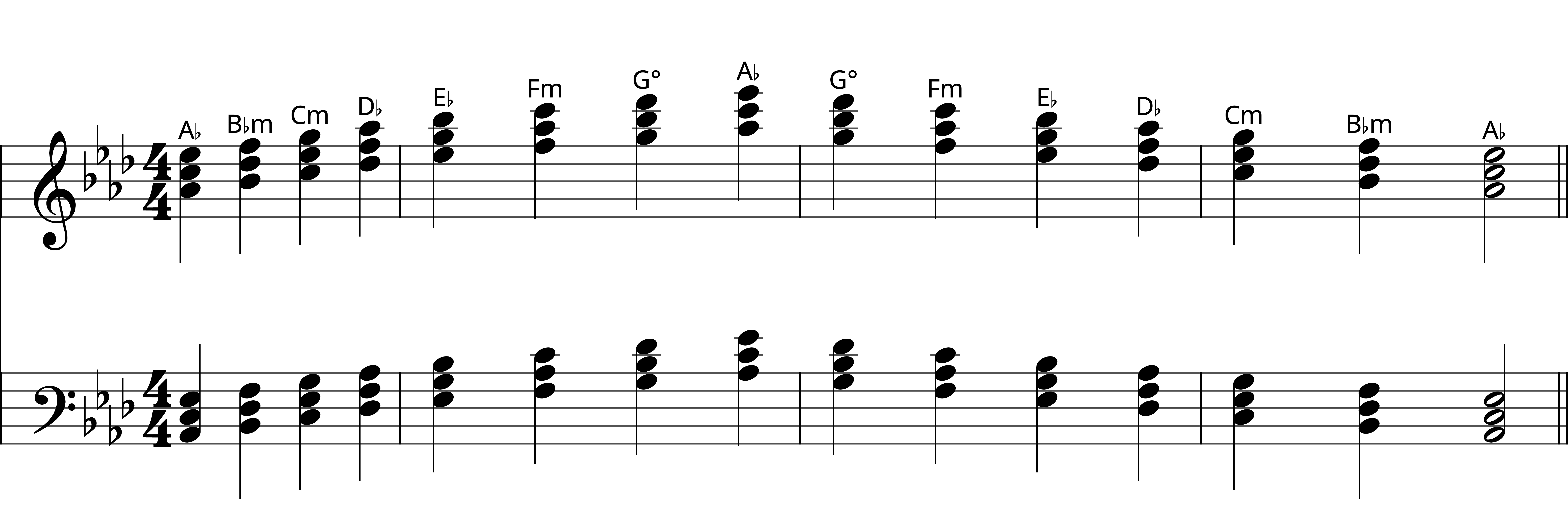 Preview of sheet music for A Flat Major Triad Chords