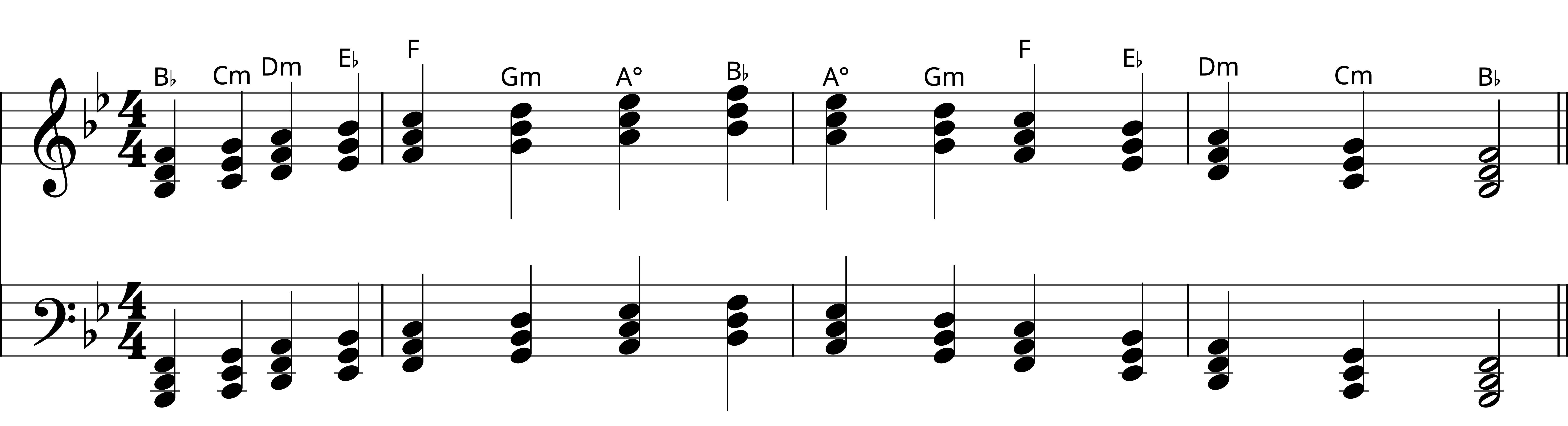 Preview of sheet music for B Flat Major Triad Chords
