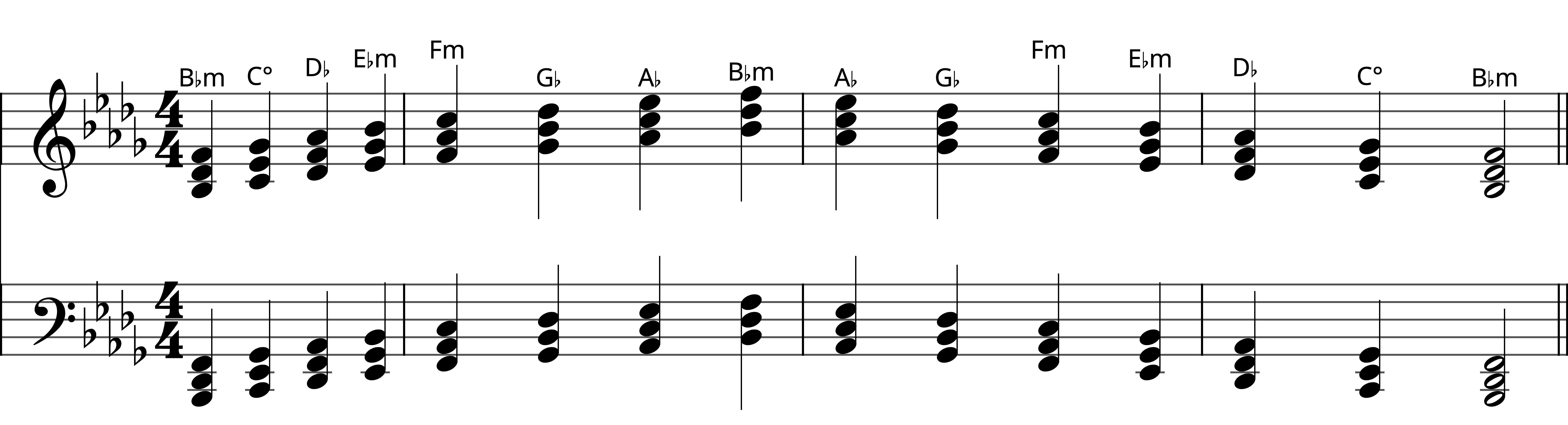 Preview of sheet music for B Flat Minor Triad Chords