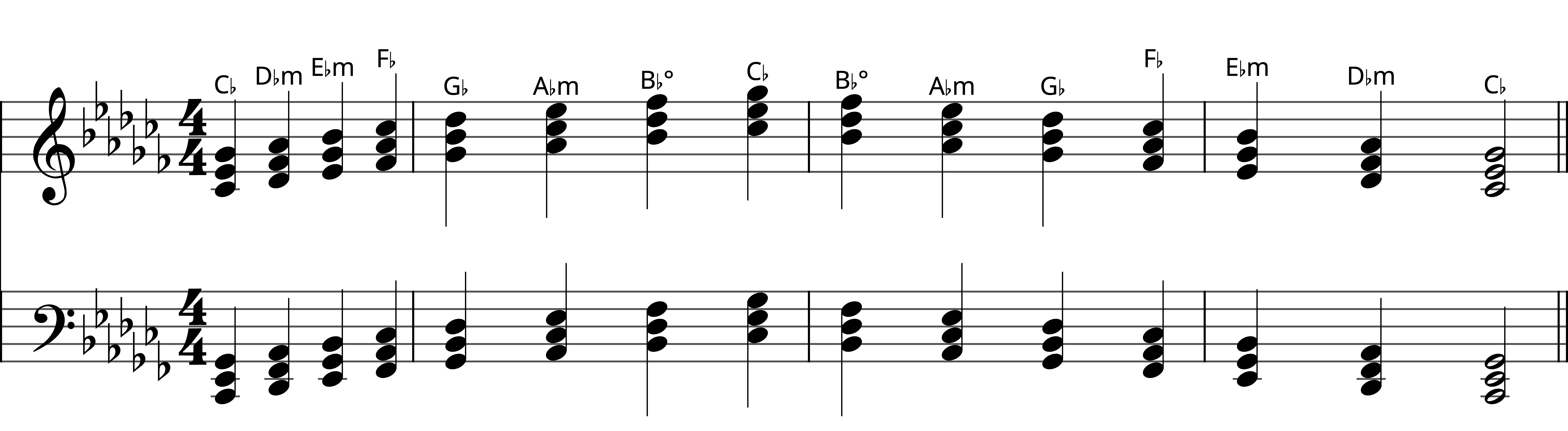 Preview of sheet music for C Flat Major Triad Chords