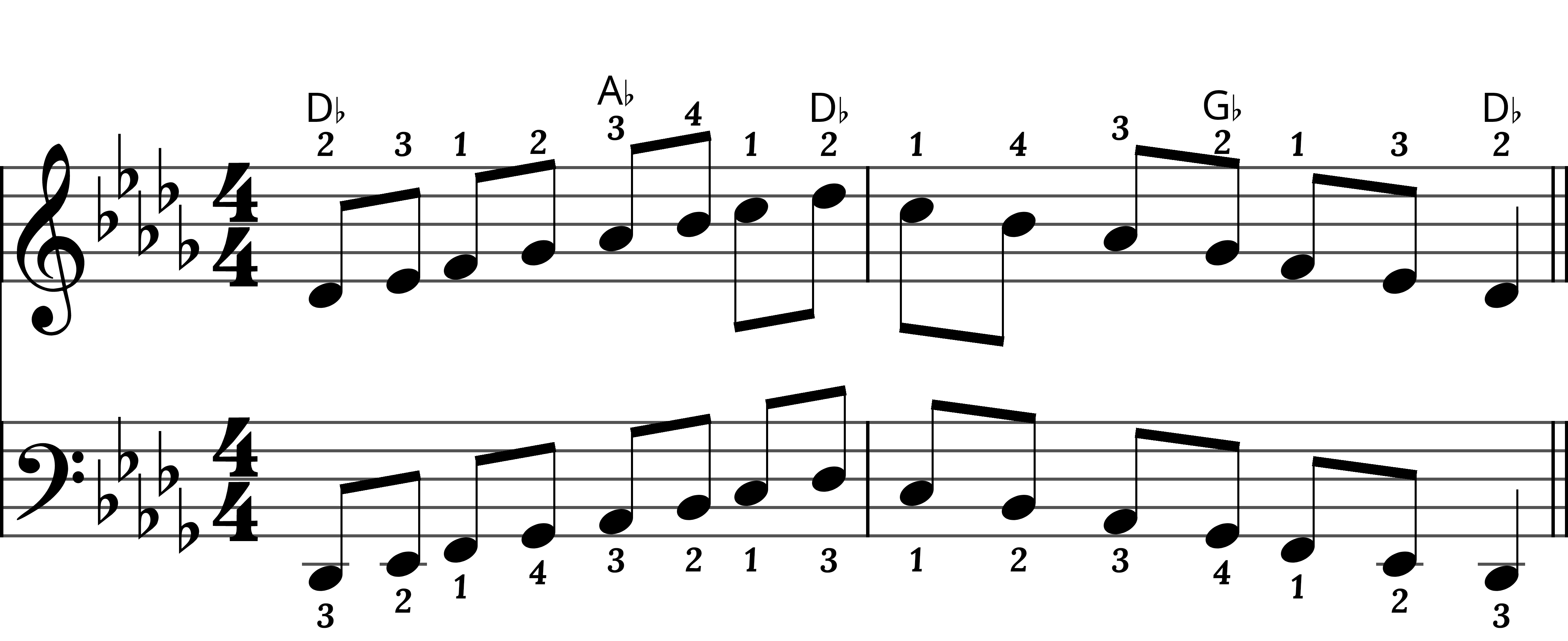 Preview of sheet music for DFlat Major Scale