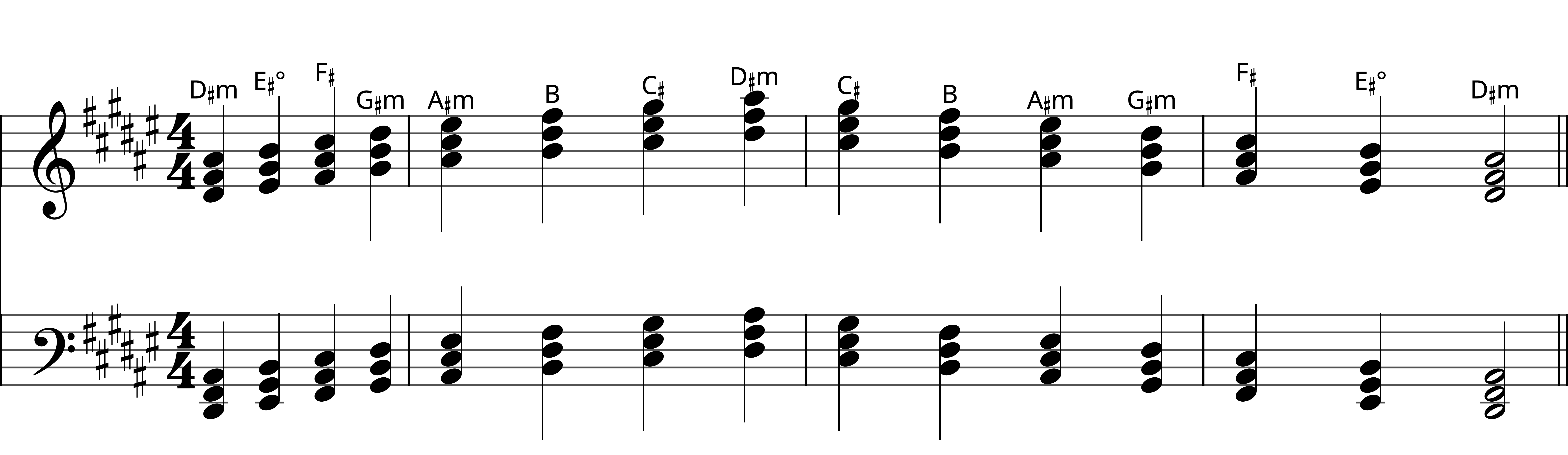 Preview of sheet music for D Sharp Minor Triad Chords