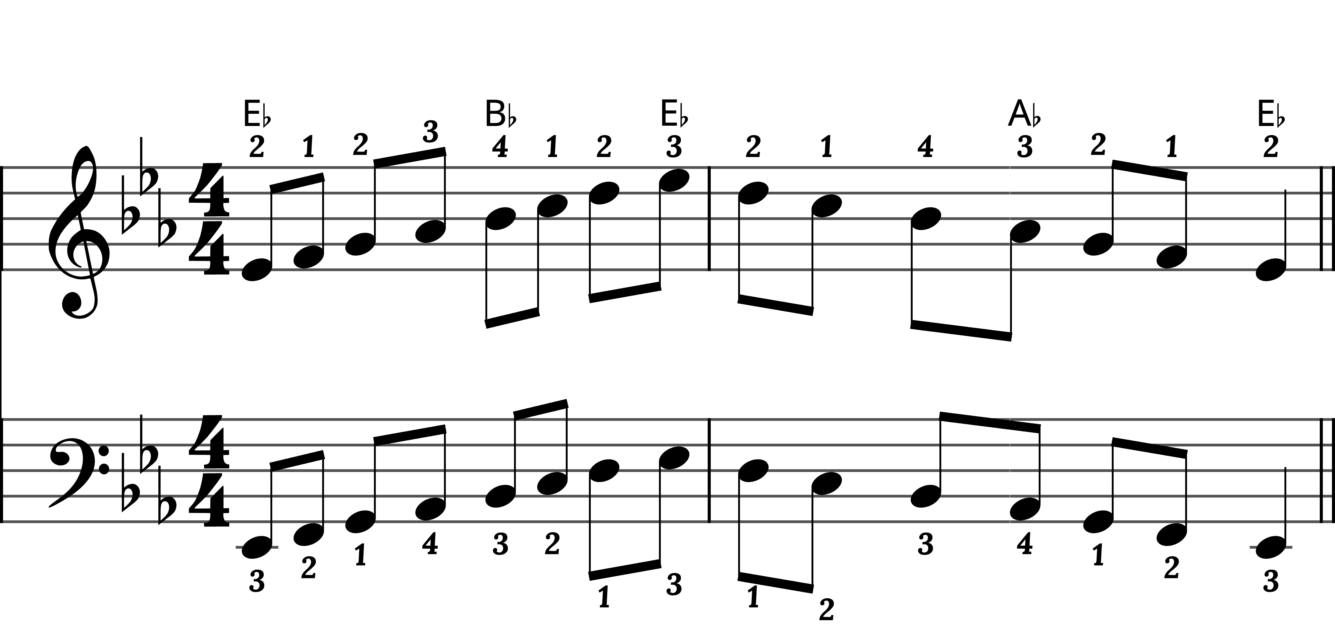 Preview of sheet music for E Flat Major Scale