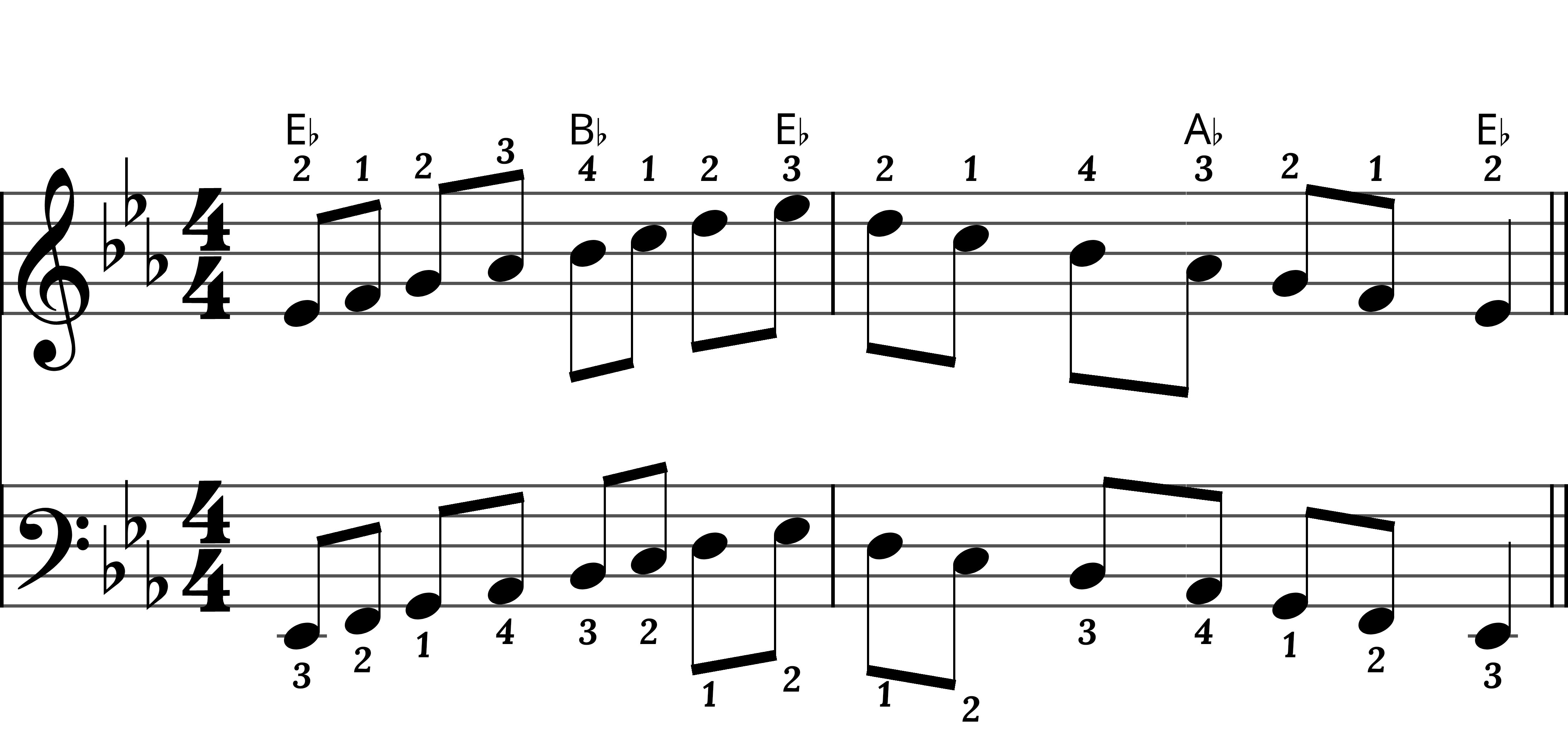 Click to launch the Chordzy Web-App Preview of sheet music for EFlat Major Scale