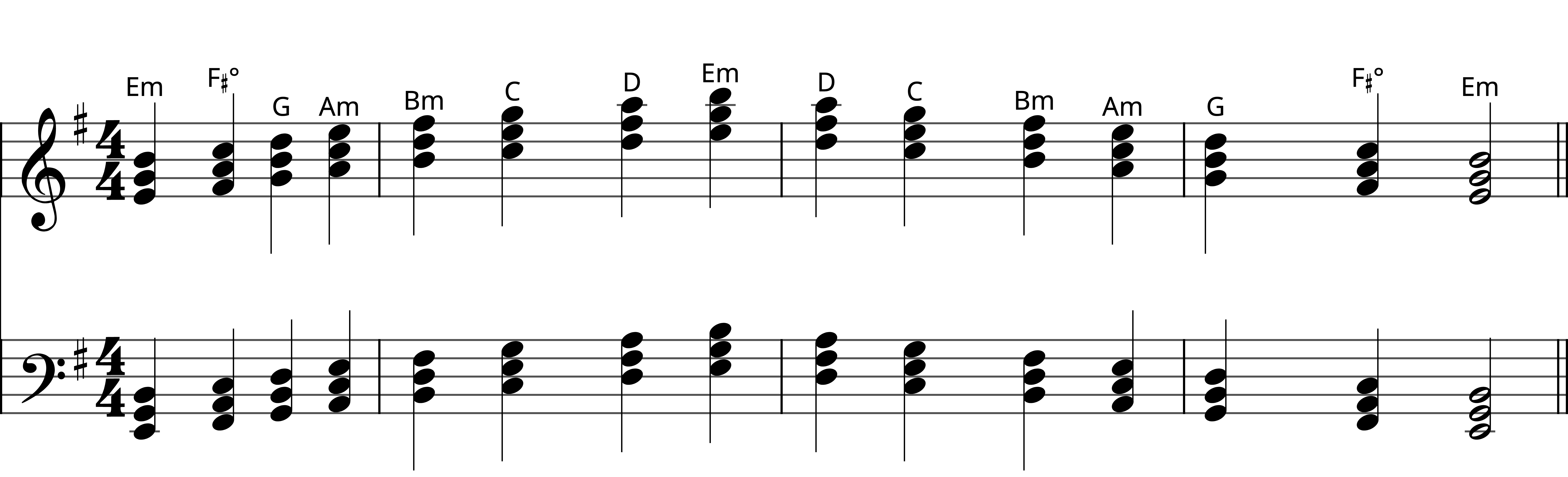 Preview of sheet music for E Minor Triad Chords