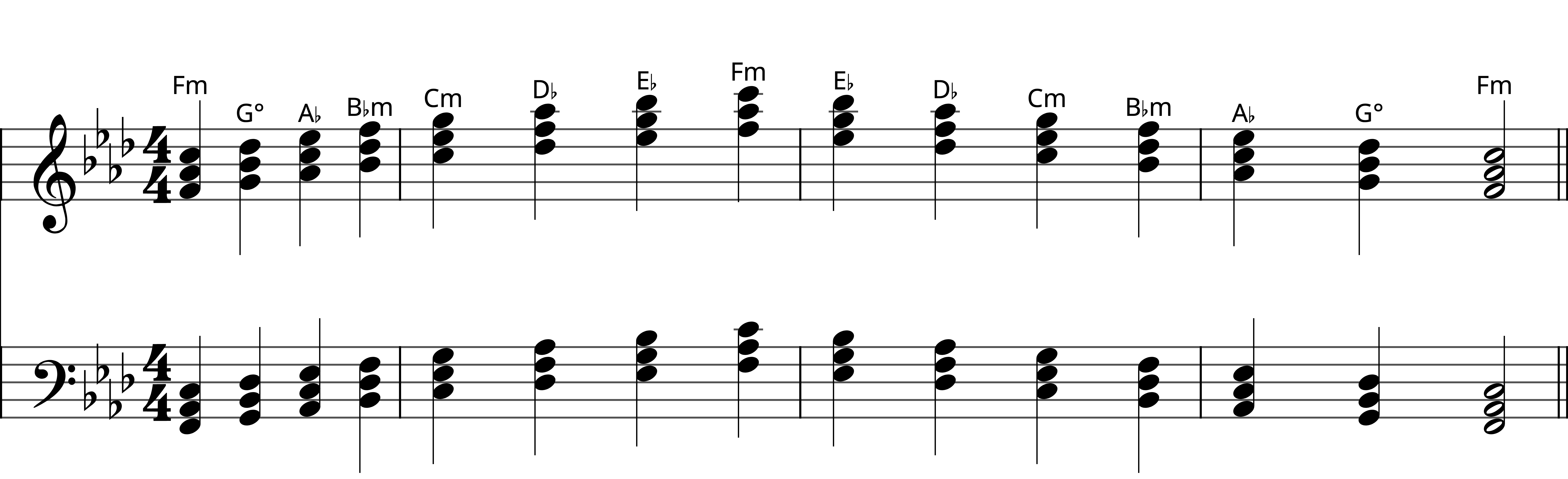 Preview of sheet music for F Minor Triad Chords