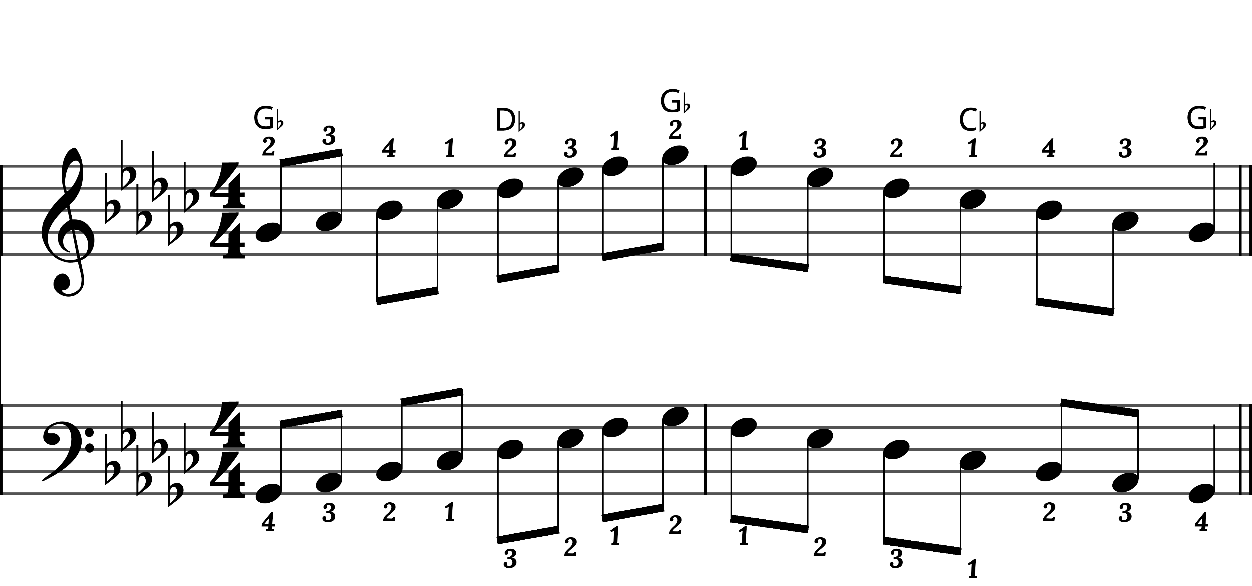 Preview of sheet music for G Flat Major Scale
