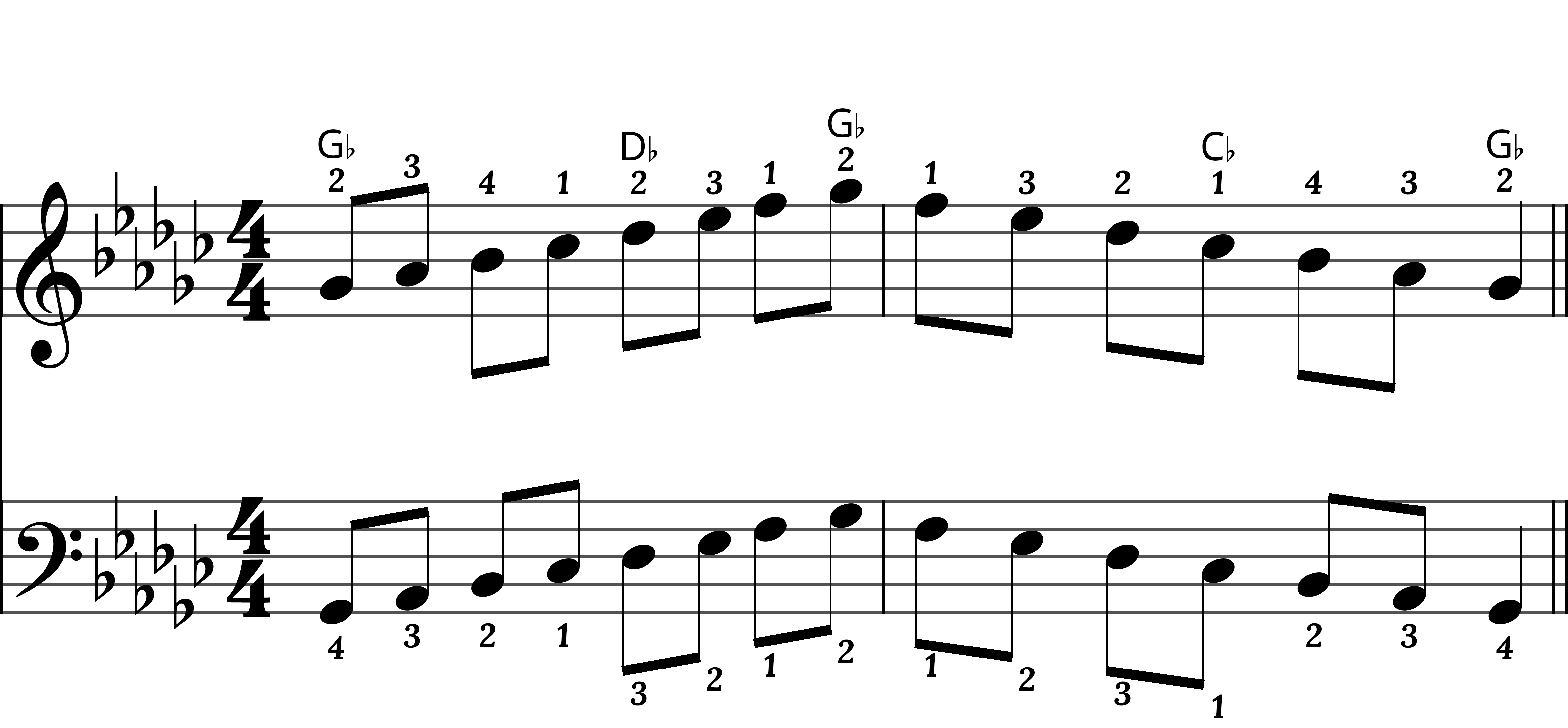 Preview of sheet music for GFlat Major Scale