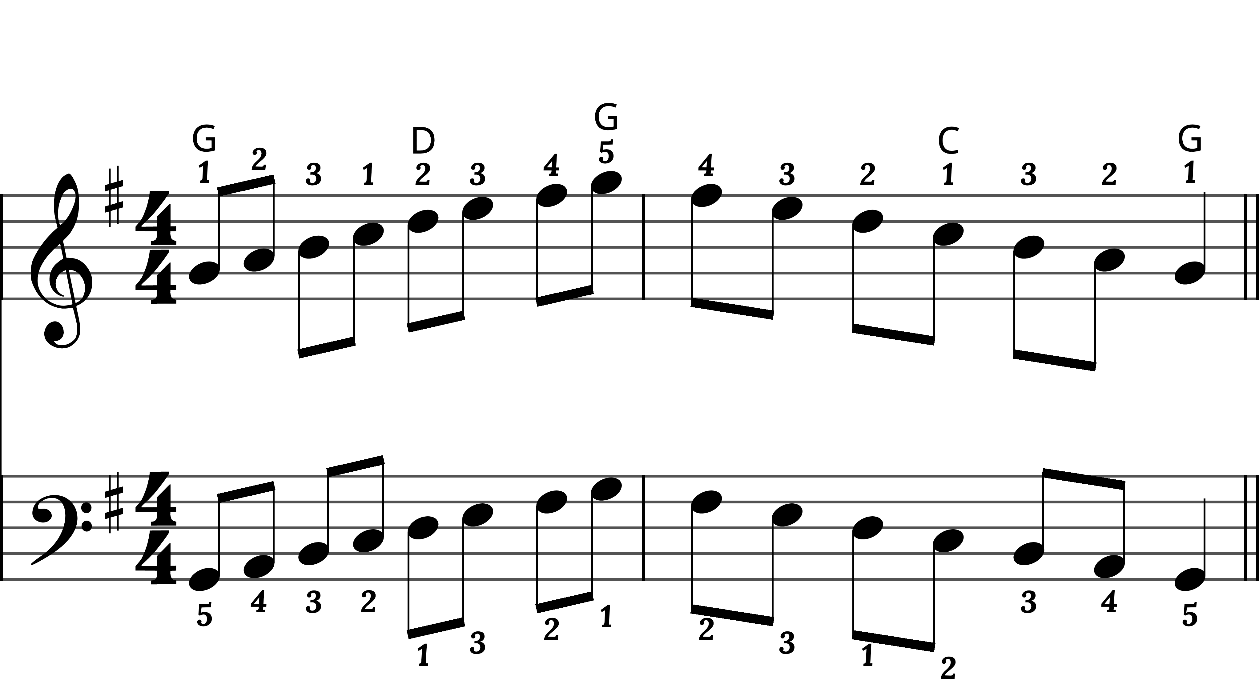 Preview of sheet music for G Major Scale