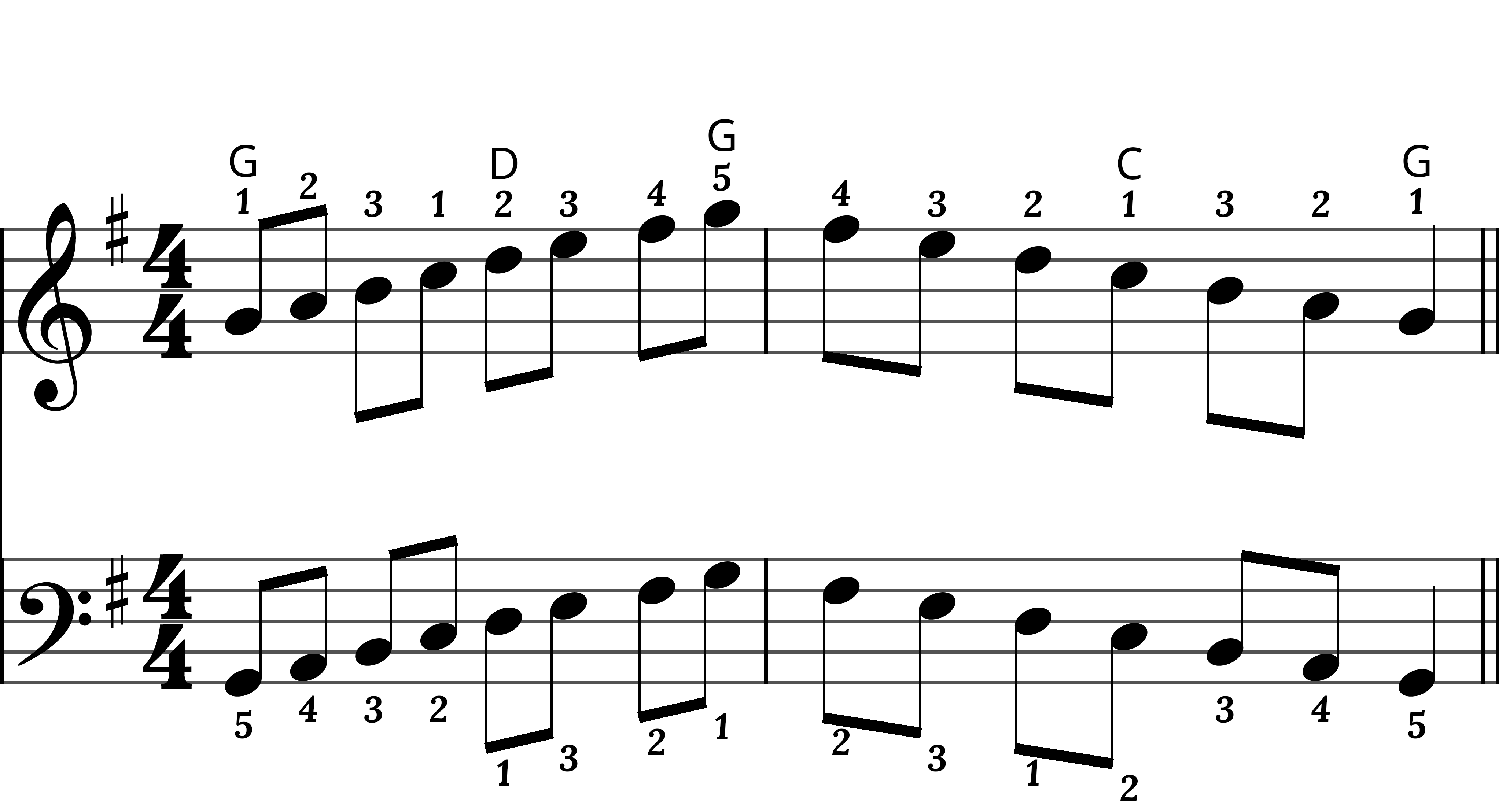 Preview of sheet music for G Major Scale