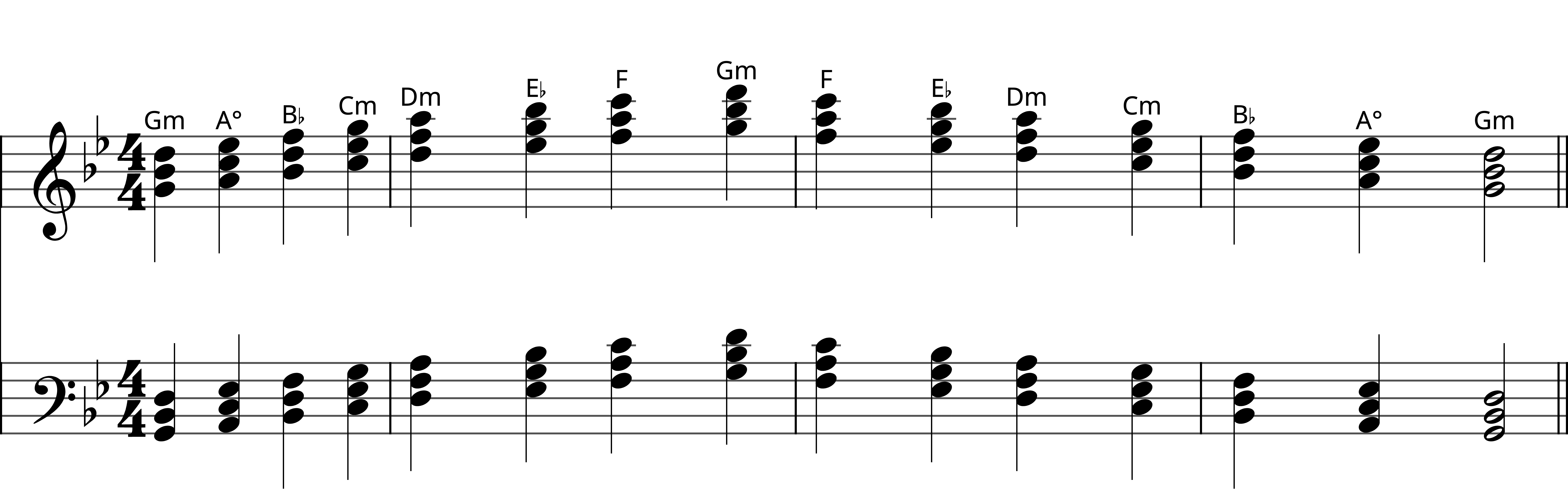 Preview of sheet music for G Minor Triad Chords